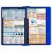 WhiteCoat Clipboard® - Blue Critical Care Edition